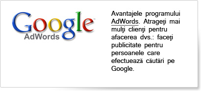 Google AdWords